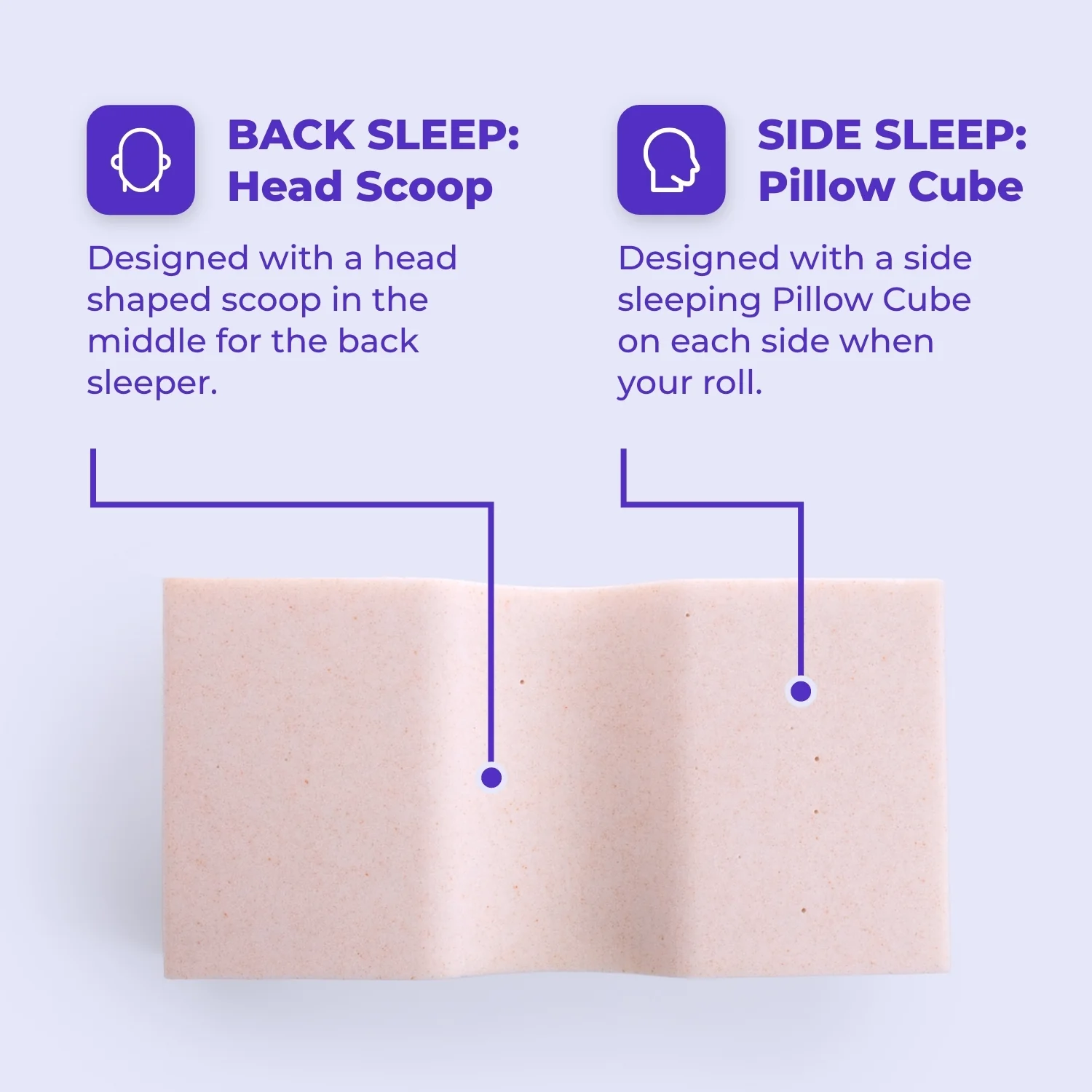 Combo Cube Riser Ice - Image 4