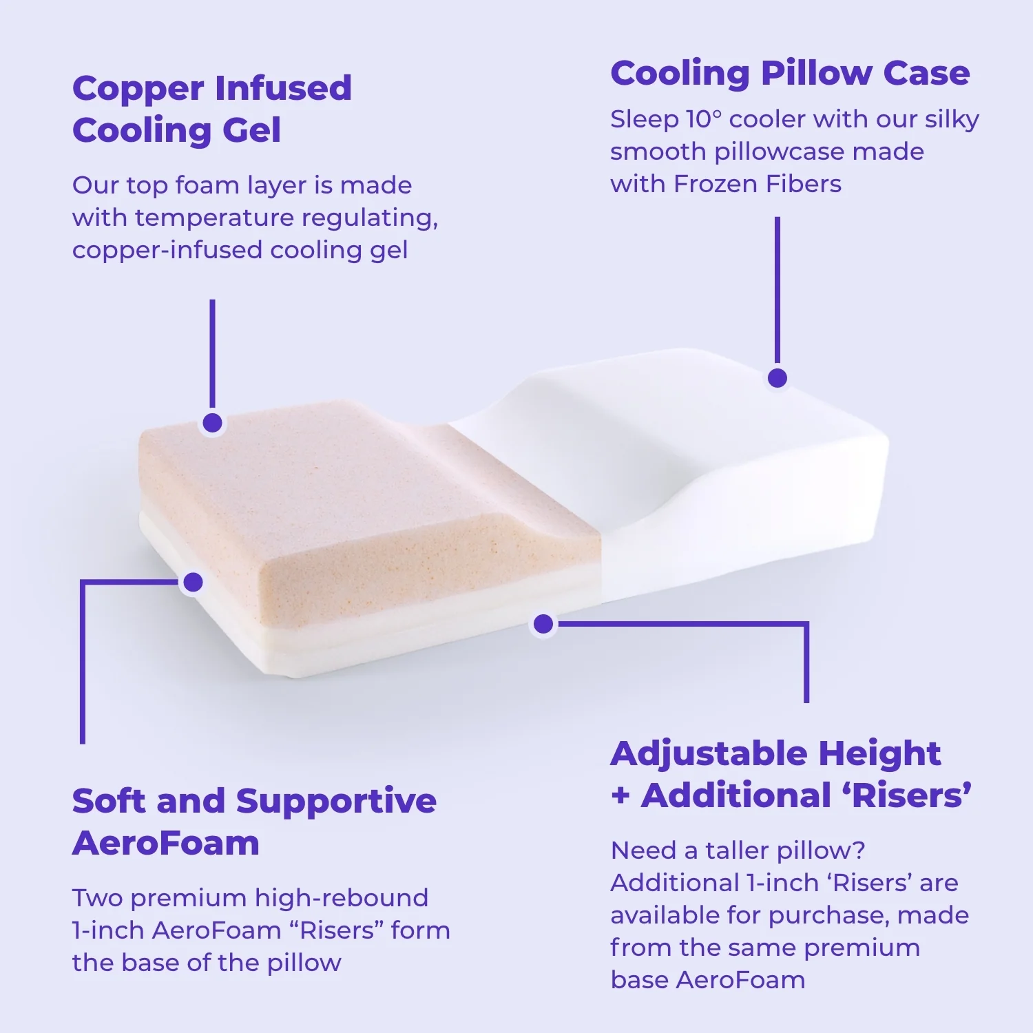 Combo Cube Riser Ice - Image 6