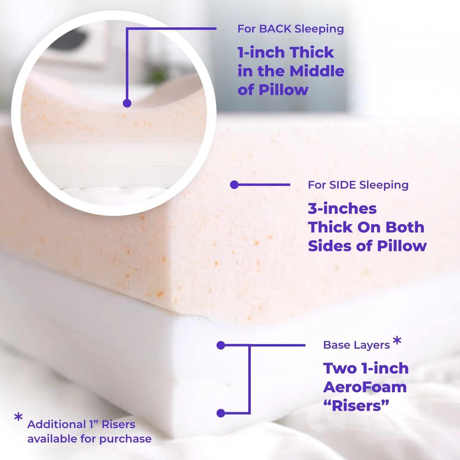 Combo Cube Riser Ice - Image 7