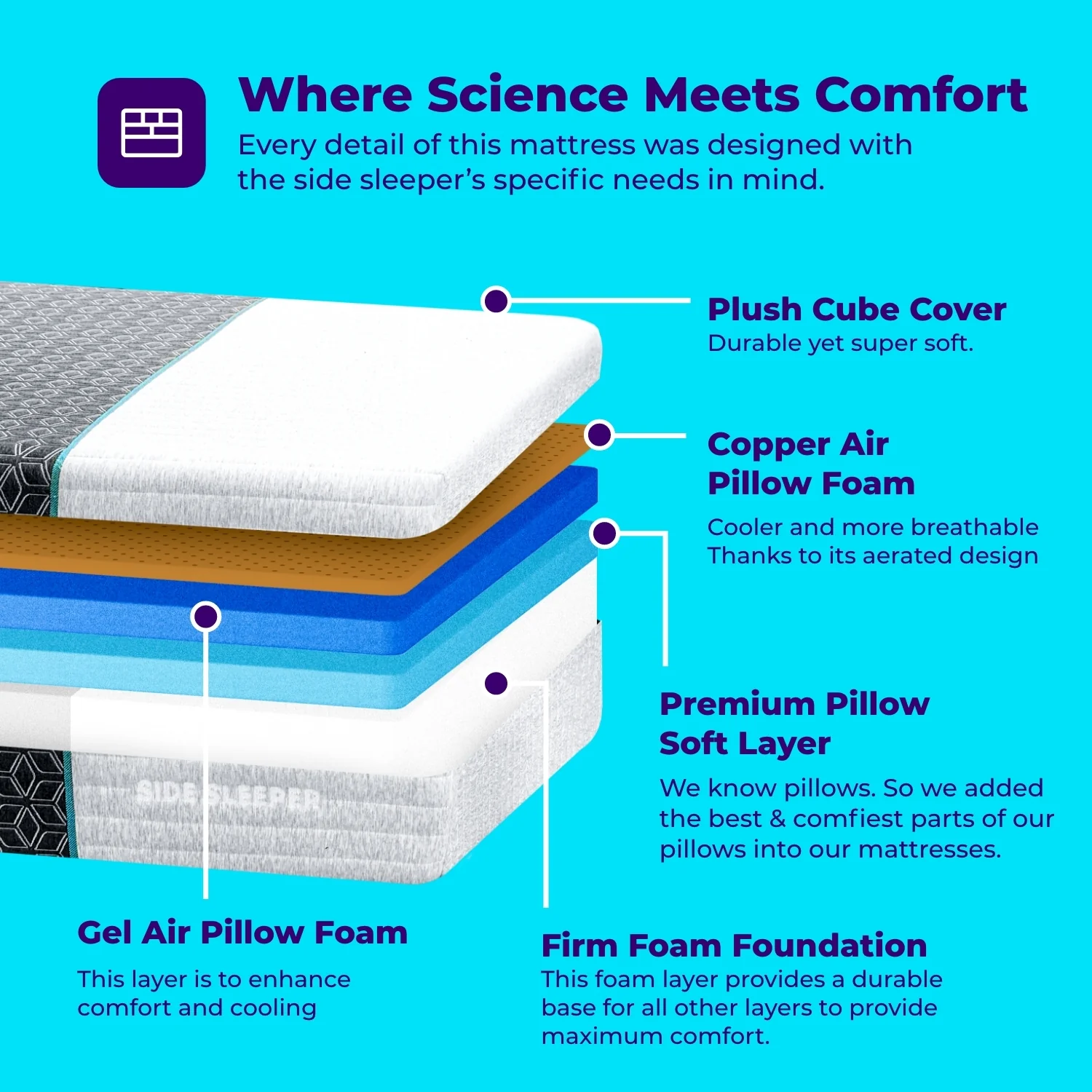 Pillow Cube Deluxe Foam Mattress - Image 9