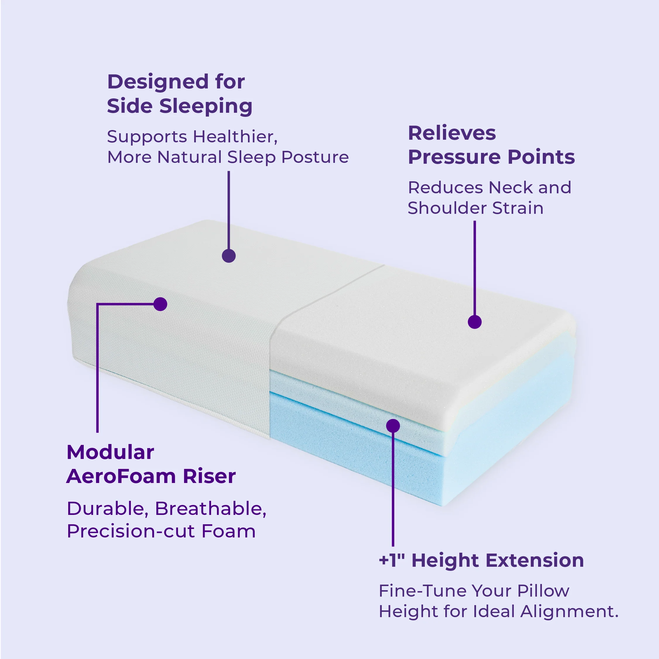 Side Cube Riser - Image 3